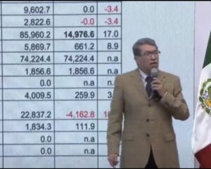 Monreal prevé recortes al INE, TEPJF y Poder Judicial