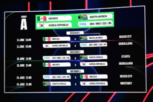 FIFA anuncia el calendario oficial para el Mundial 2026