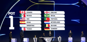Quedaron definidos los grupos para el Mundial 2026