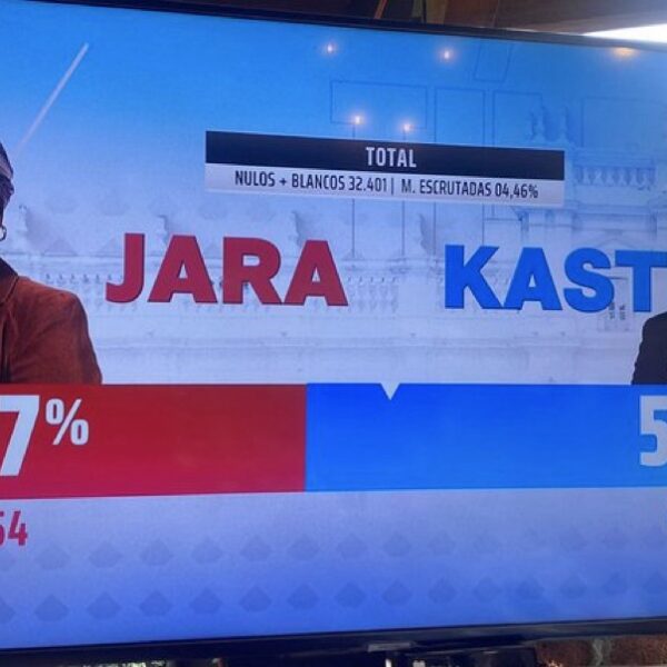 Kast se impone en Chile y gana la presidencia&nbsp;