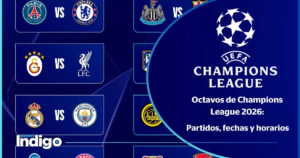 Champions League 2026: partidos y fechas de los octavos de final