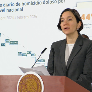 Promedio diario de homicidios en México baja 44%