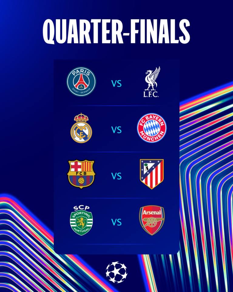 Así quedan los cuartos de final de la UEFA Champions League 2026 ...