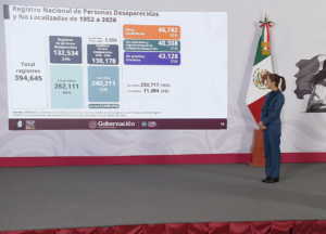 Gobierno reporta localización de 31 mil personas