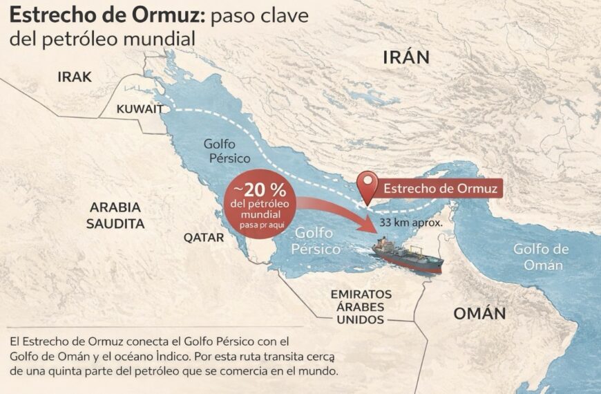 Advertencias de Trump e Irán tensan el Estrecho de Ormuz