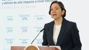 Homicidios bajan 41% en México