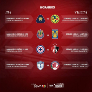 Liga MX define cuartos de final del Clausura 2026